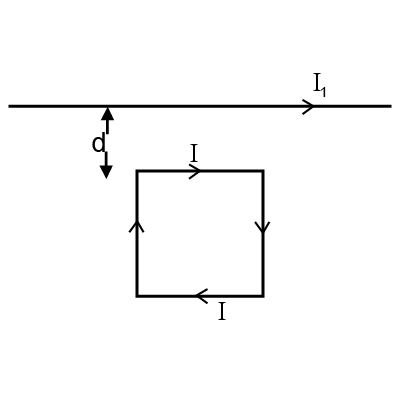 AIPMT 2011 Mains Physics - Moving Charges and Magnetism Question 46 English